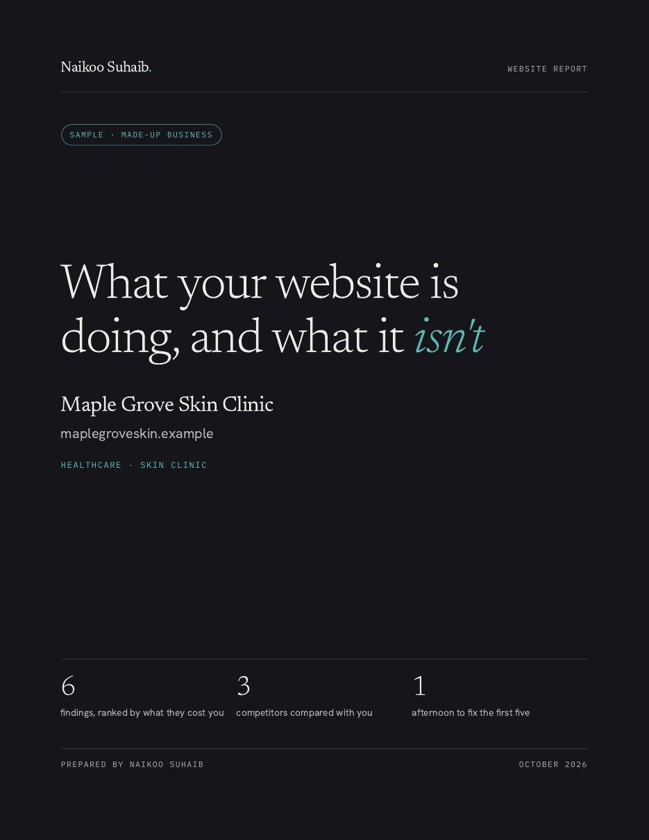 Sample report cover for a skin clinic